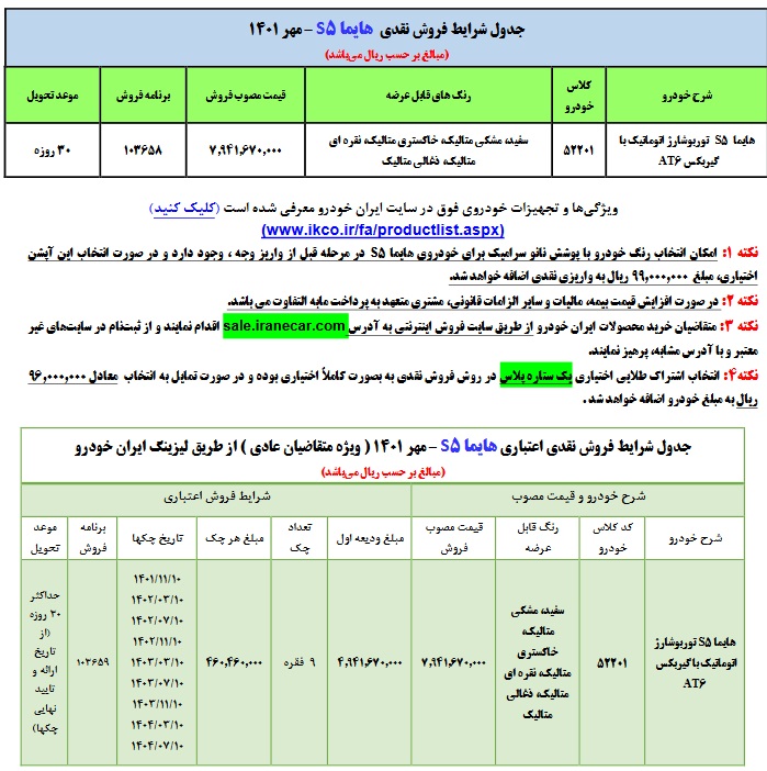 فروش اقساطی هایما S5 ایران