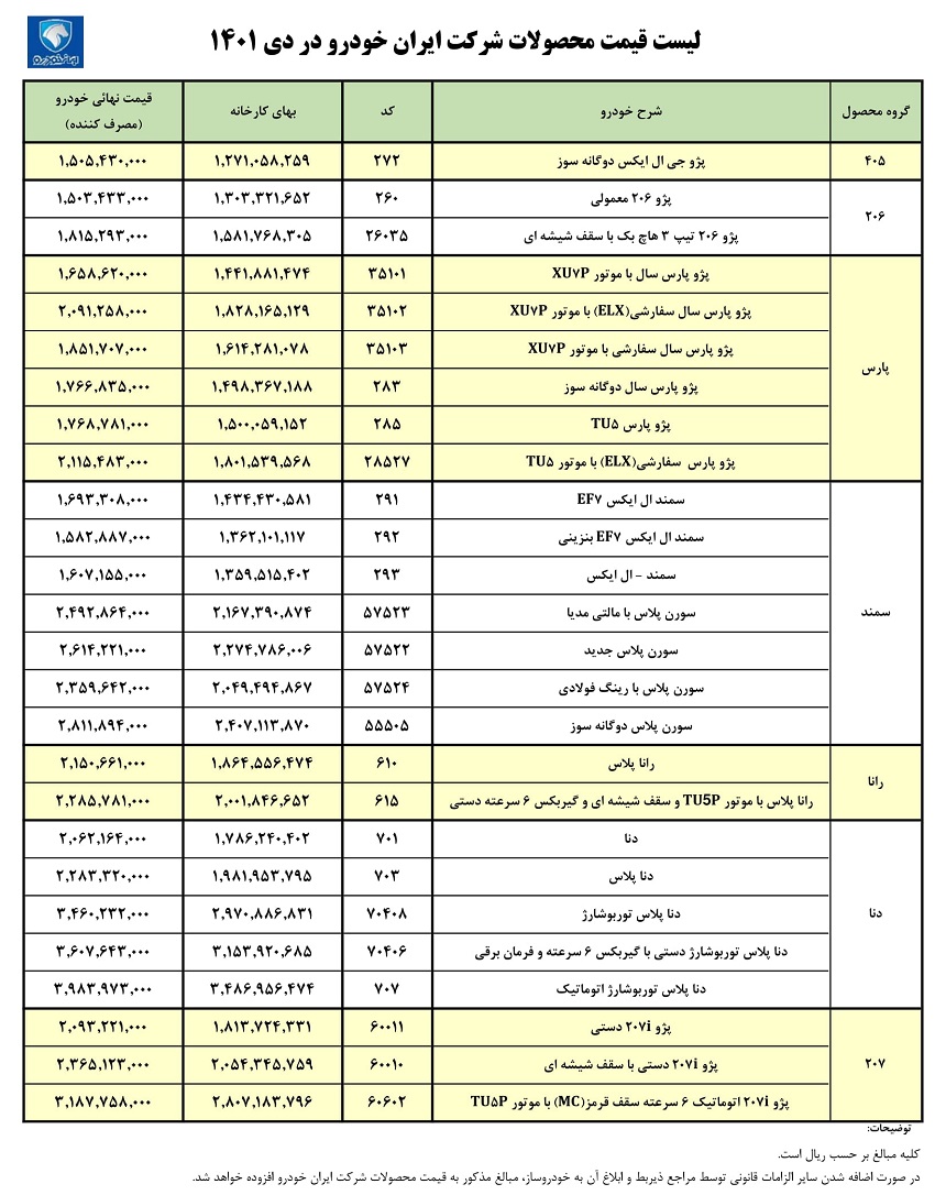 لیست قیمت محصولات ایران خودرو