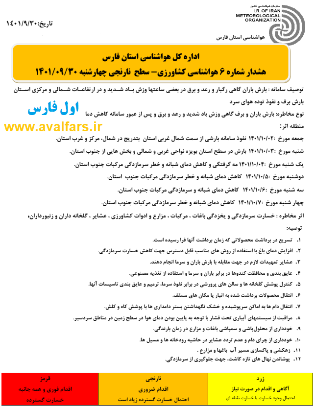 وضعیت آب وهوای استان فارس