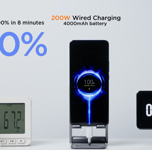 شارژ کامل گوشی در ۸ دقیقه با HyperCharge  شیائومی+ویدئو