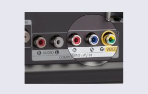 Composite Video Inputs