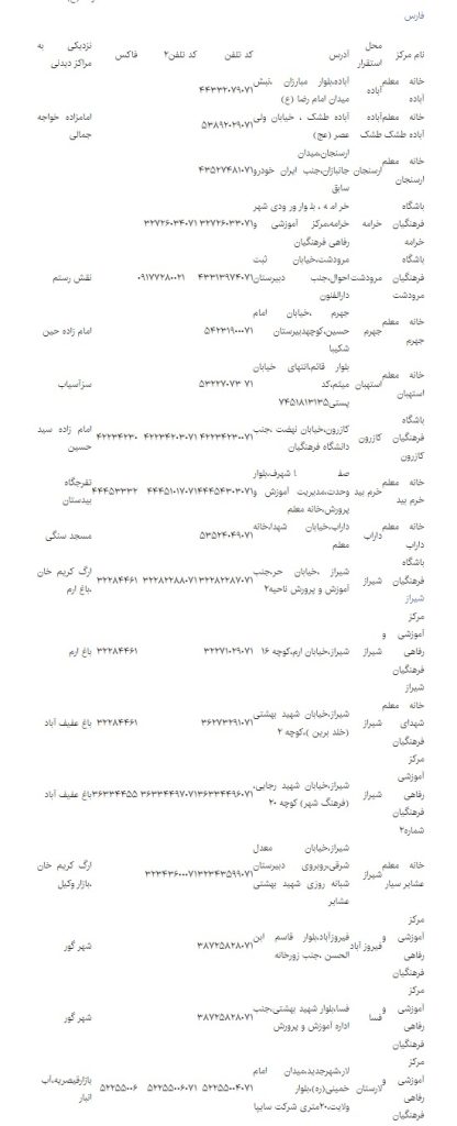 FireShot Capture 322 آدرس و تلفن خانه معلم و اسکان فرهنگیان در سراسر کشور اول فارس آخر www.avalfars.ir
