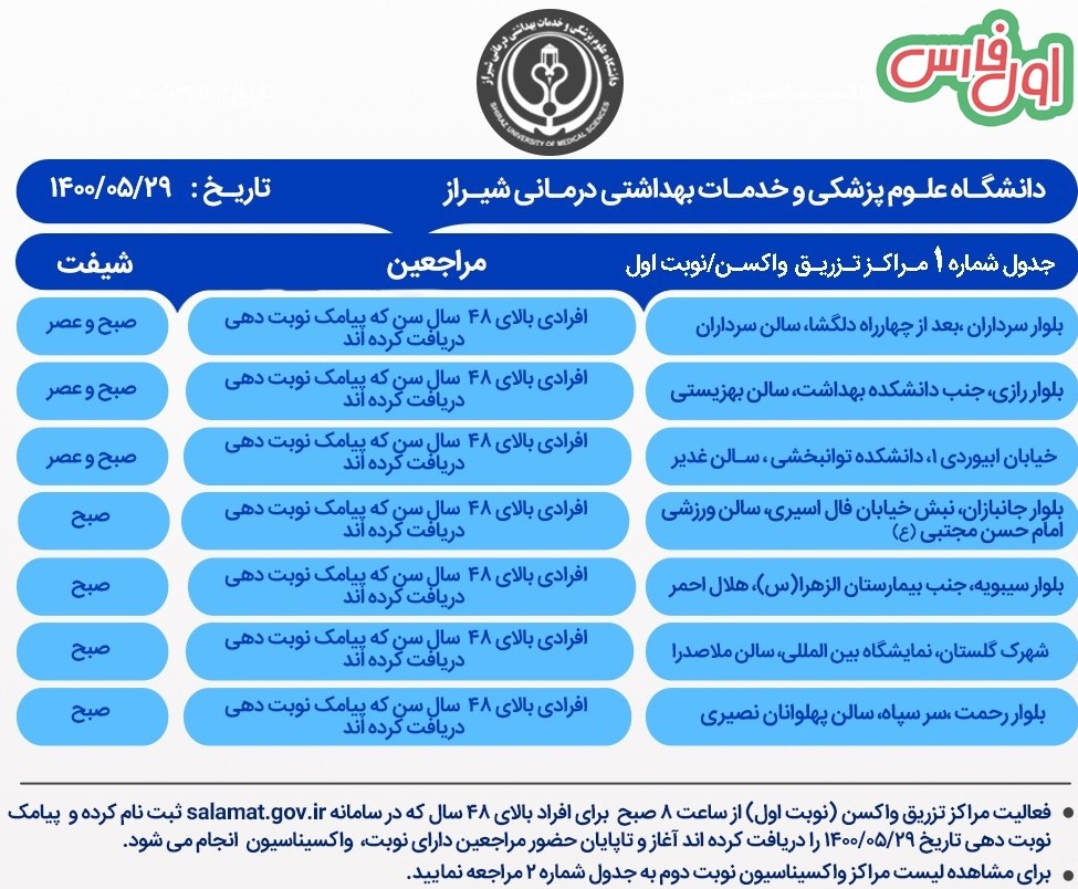 آخرین برنامه کاری مراکز اجرای واکسیناسیون علیه کروناویروس در شیراز روز جمعه ۲۹ مرداد ۱۴۰۰ 1