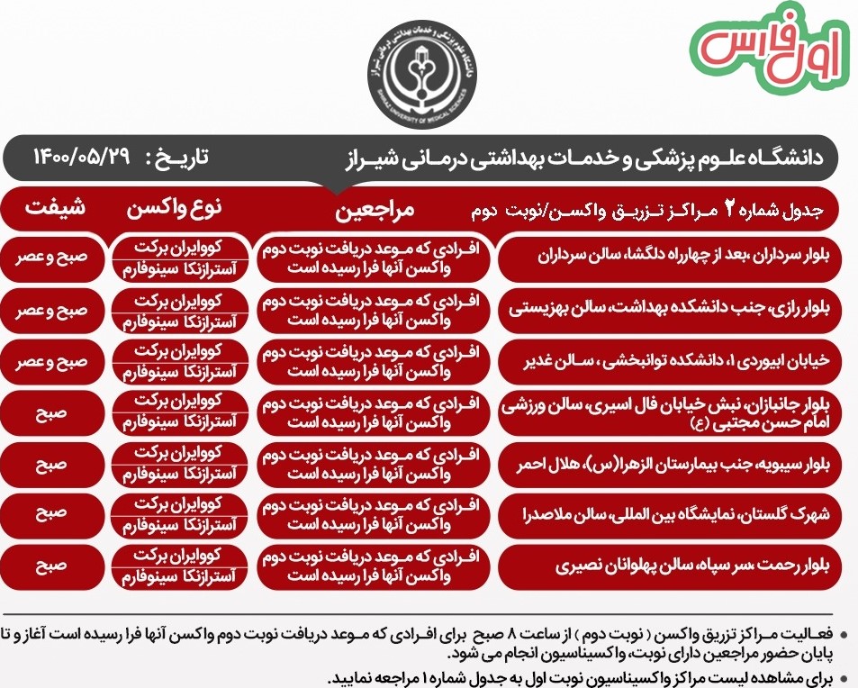 آخرین برنامه کاری مراکز اجرای واکسیناسیون علیه کروناویروس در شیراز روز جمعه ۲۹ مرداد ۱۴۰۰ 2