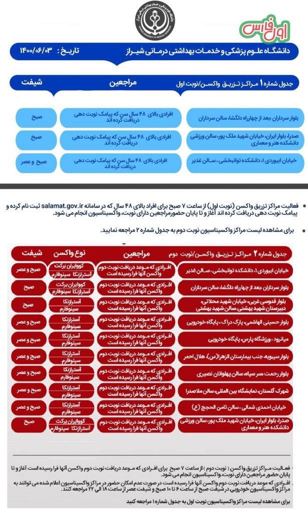 برنامه واکسیناسیون شیراز