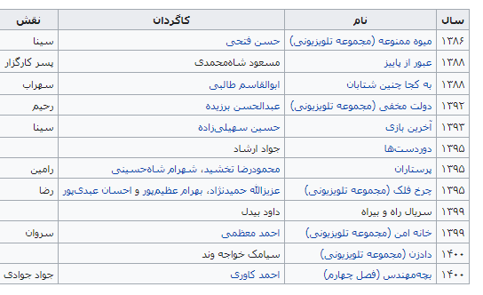 سریال های محمدرضا رهبری