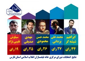 شورای مرکزی فیلمسازان انقلاب اسلامی