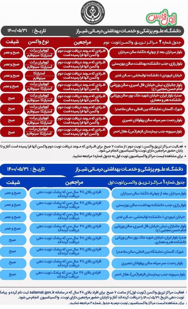 مراکز اجرای واکسیناسیونکرونا در شیراز