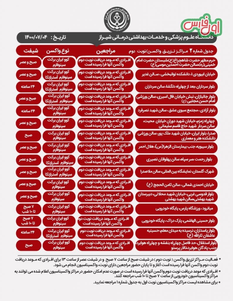 مراکز تزریق واکسن شیراز 2 خبر تازه