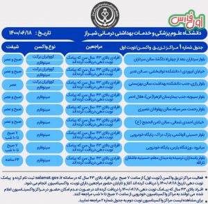 مراکز واکسیناسیون شیراز 1 خبر تازه