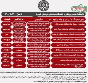 مراکز واکسیناسیون شیراز 2 خبر تازه