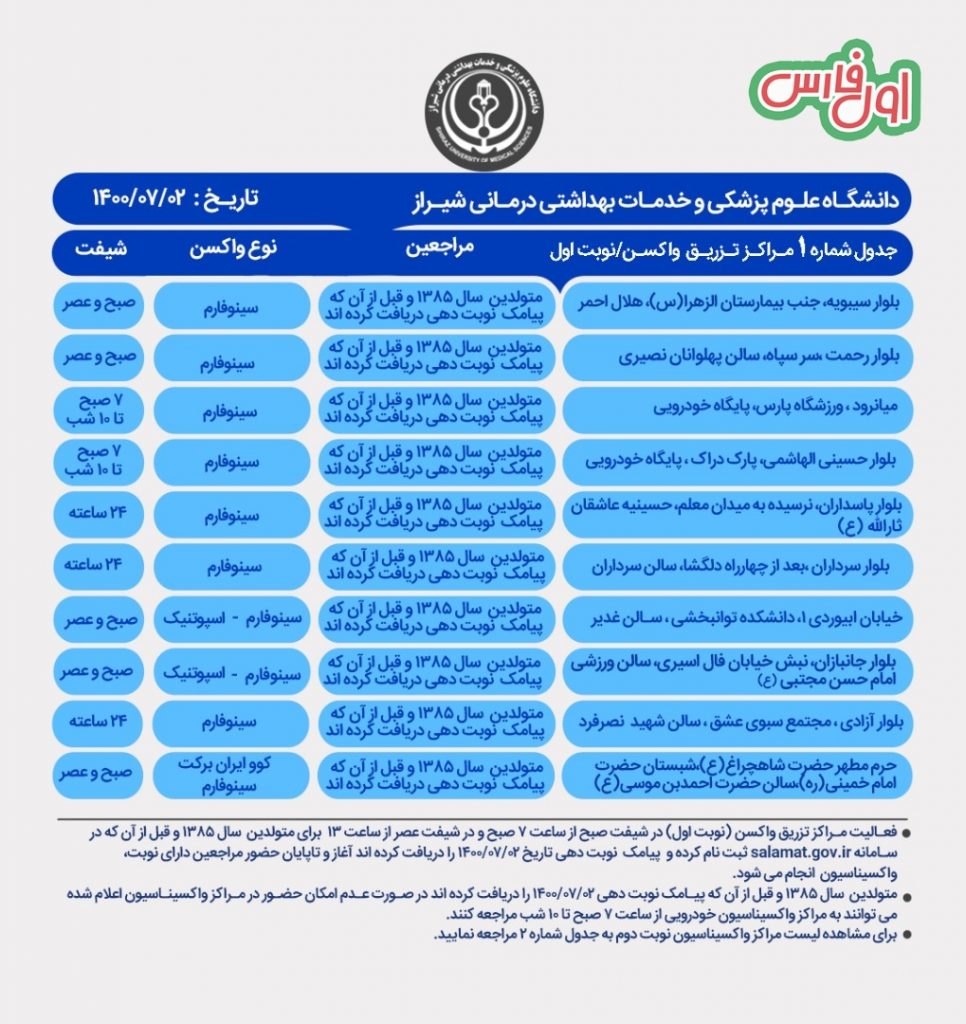 واکسیناسیون شیراز 2 خبر تازه 1