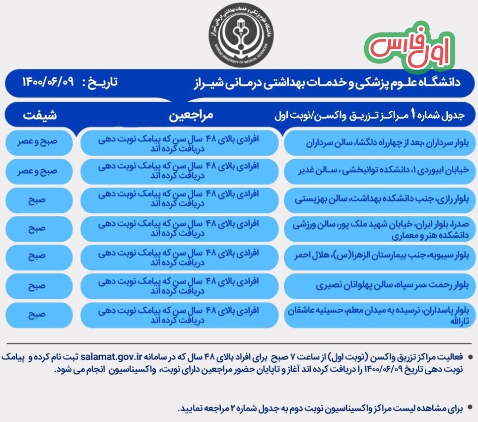 واکسیناسیون شیراز 2 خبر تازه